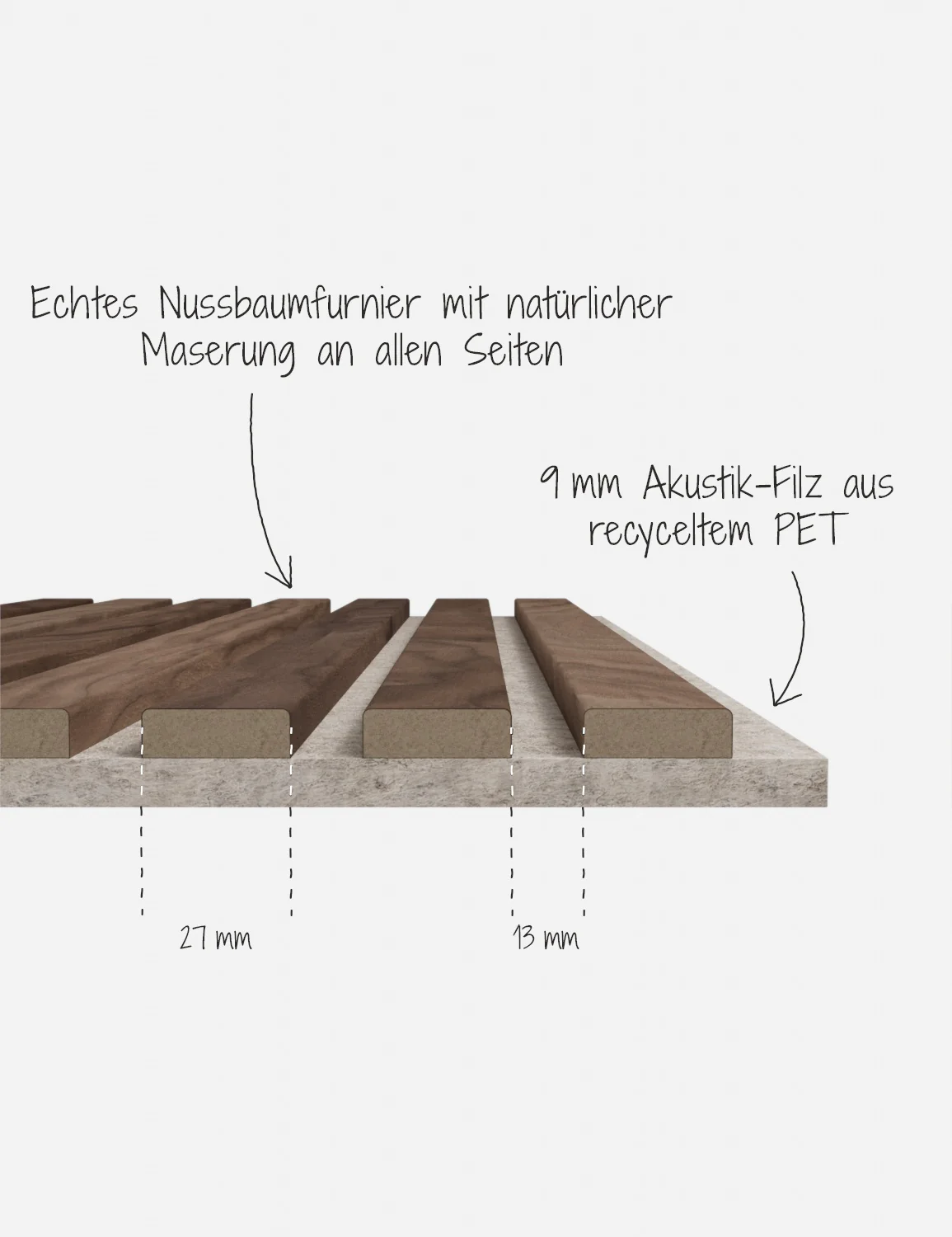 Produktbild 24